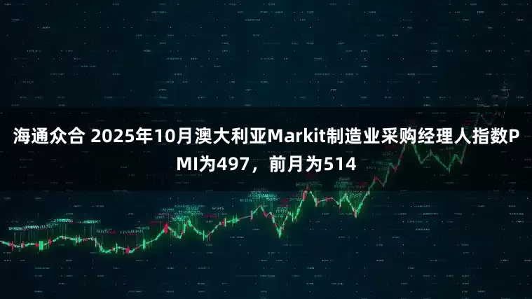 海通众合 2025年10月澳大利亚Markit制造业采购经理人指数PMI为497，前月为514